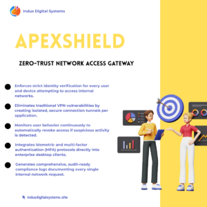 ApexShield
